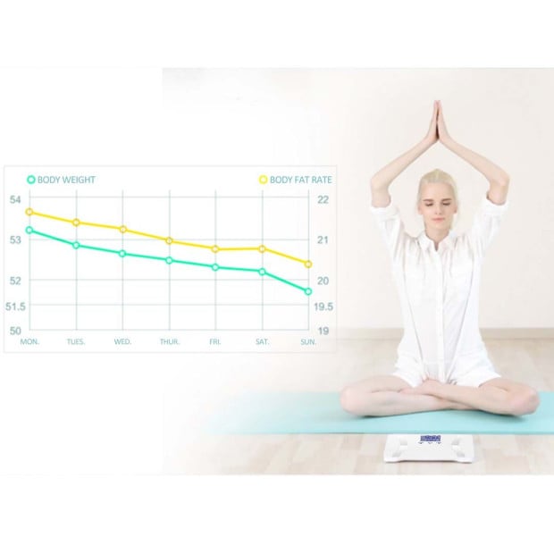 Digital Body Fat Scale Bathroom Weight Gym Glass LCD Electronic Blue Image 7