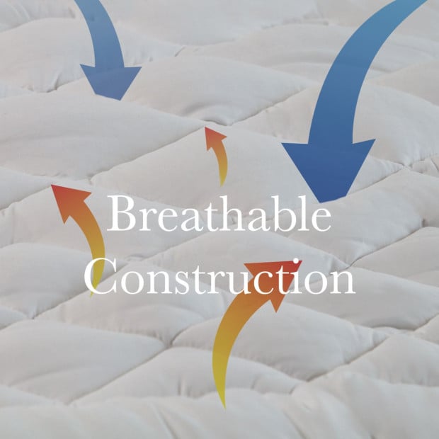 1200GSM Deluxe 7-Zone Mattress Topper Gusset Breathable Queen White Image 7
