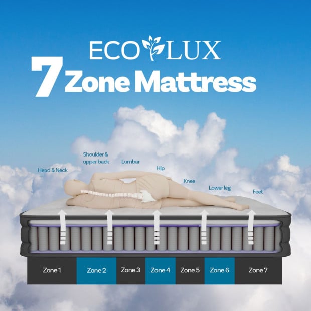 Euro Top 7-Zone Pocket Spring Mattress Medium Firm Queen - Charcoal Image 4