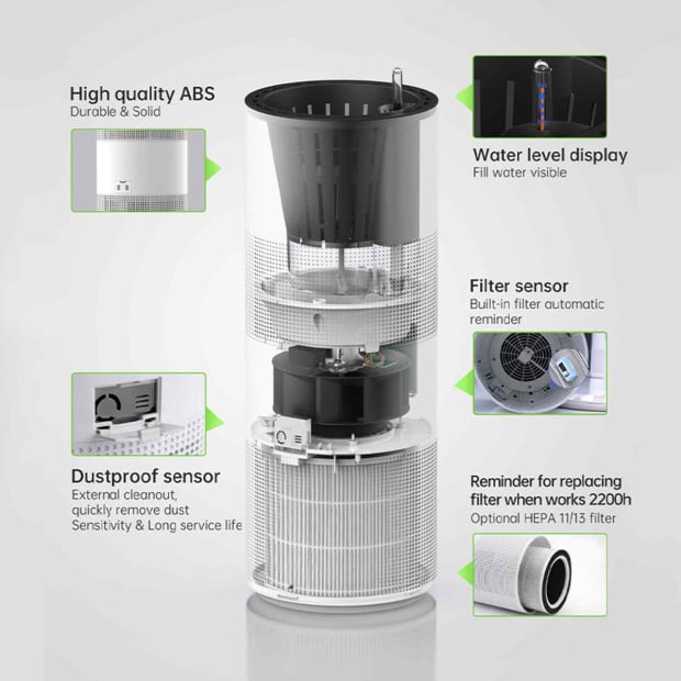 Tower Air Purifier with Planter 2-in-1 WI-FI App Control HEPA White Image 7