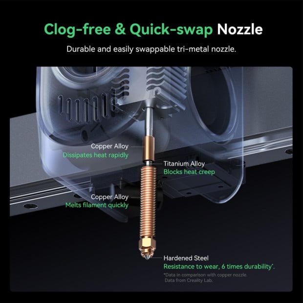 Creality Hi Combo 3D Printer, 4 Colour CFS System, Auto RFID Filament Detection Image 14