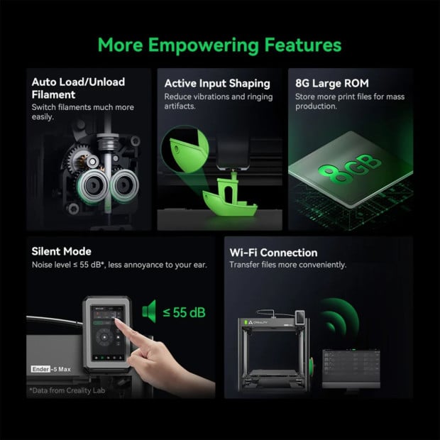 Creality Ender-5 Max 3D Printer 700mm/s Max Speed Build Volume 400 x 400 x 400mm Image 13