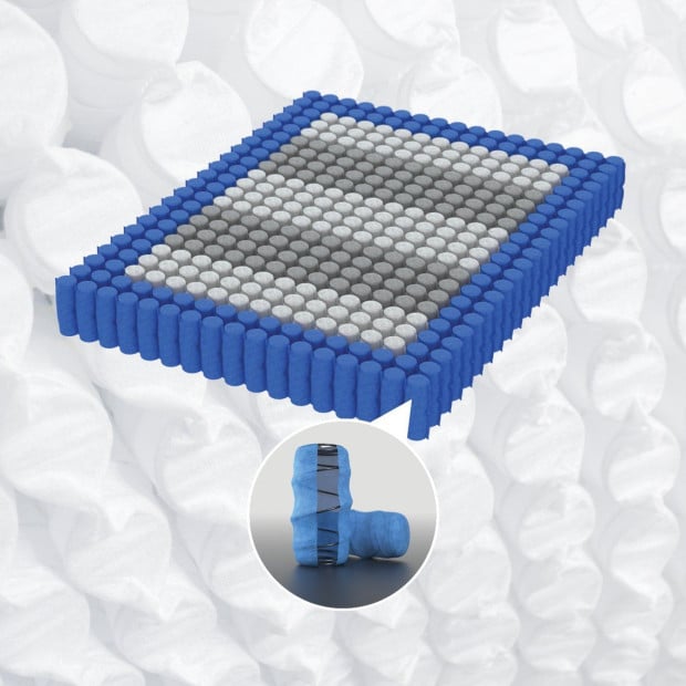 2.2 Superior 32cm Mattress Memory Foam Pocket Spring - King Single Image 7