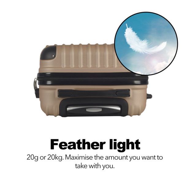 3pc ABS Luggage Suitcase Hard Case Shockproof Travel Set - Gold Image 12