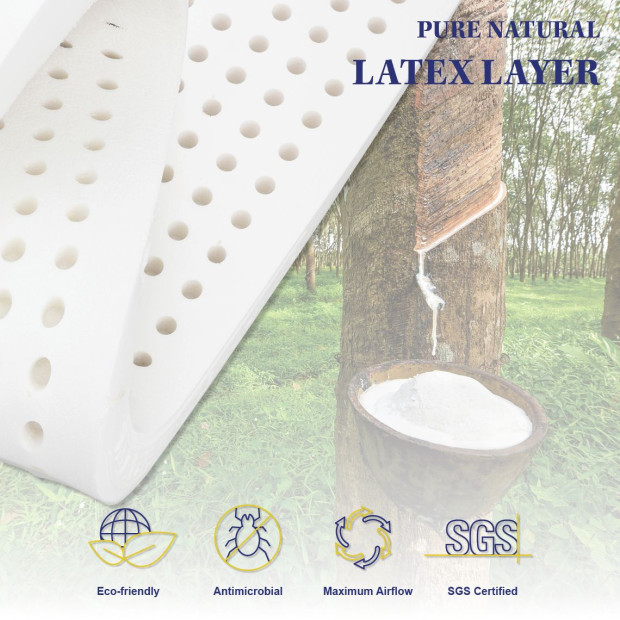 Grandeur 34cm Mattress Latex and Pocket Spring - Double Image 7