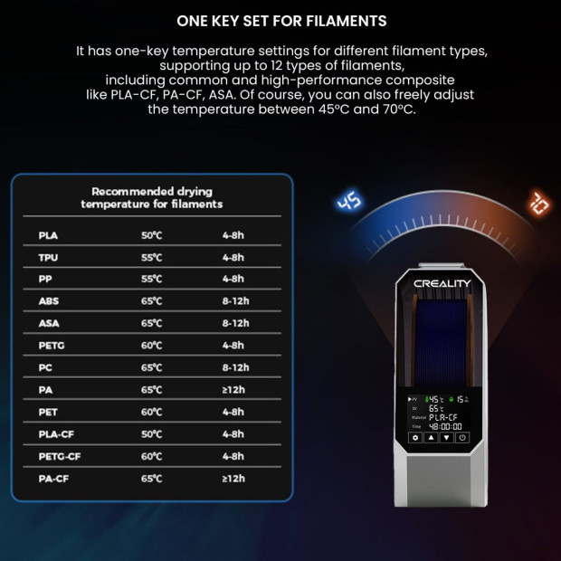 Creality Space Pi Filament Dryer Box, 360° 80W PTC Storage, Dehydrator Image 8
