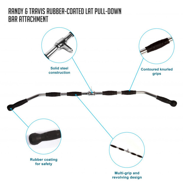 Randy & Travis Rubber-coated Lat Pull-down Bar Attachment Image 2
