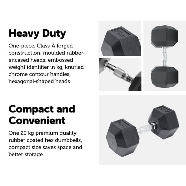 20kg Commercial Rubber Hex Dumbbell Gym Weight Image 3