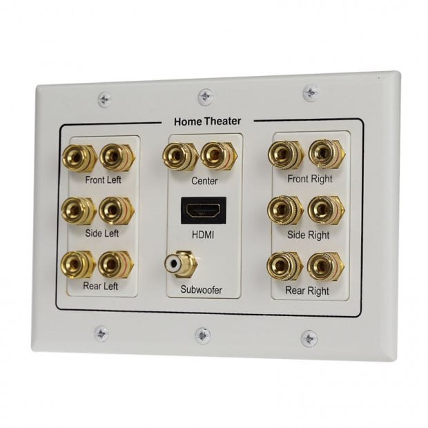 Home Theatre 7.1 Speaker Wall Plate with HDMI