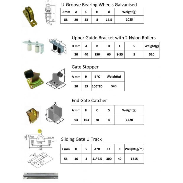 Sliding Gate Hardware Accessories- 6m Track, Wheels, Stopper, Roller Image 2