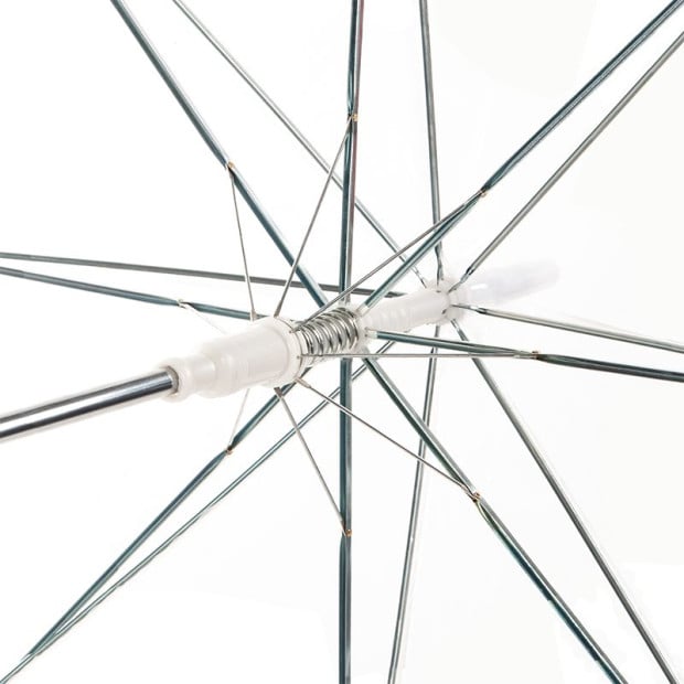 5x Clear Transparent Rain Walking Umbrella Pvc Dome Party Favour Image 12