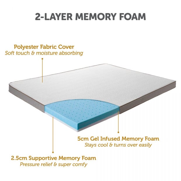 King Memory Foam Mattress Topper Cooling Gel Infused Image 5