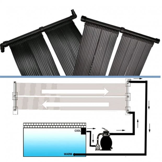 Solar Panel 2 Pcs For Pool Heater Image 5