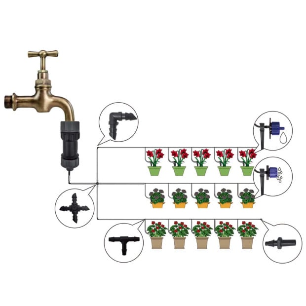 141 Piece Outdoor Automatic Drip Watering Kit Image 2