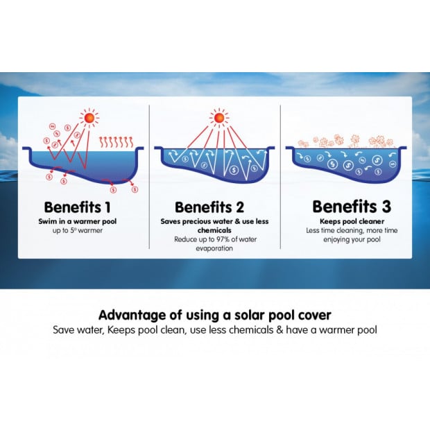 400micron Swimming Pool Roller Cover Combo - Silver/Blue - 6.5m x 3m Image 2