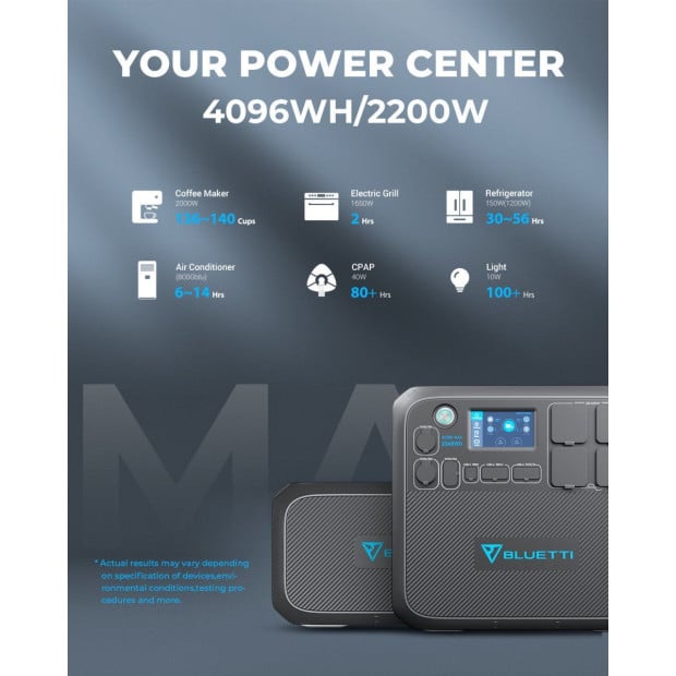 BLUETTI AC200MAX Portable Power Station Image 2