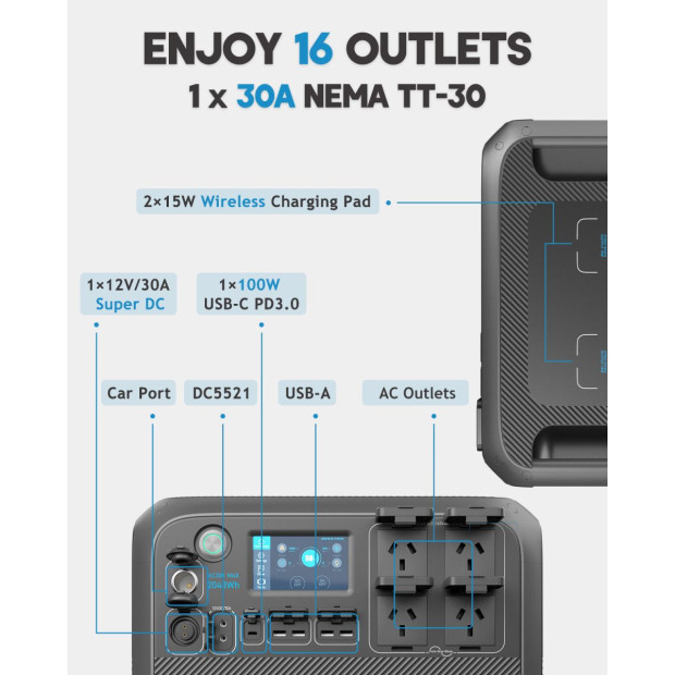 BLUETTI AC200MAX Portable Power Station Image 12