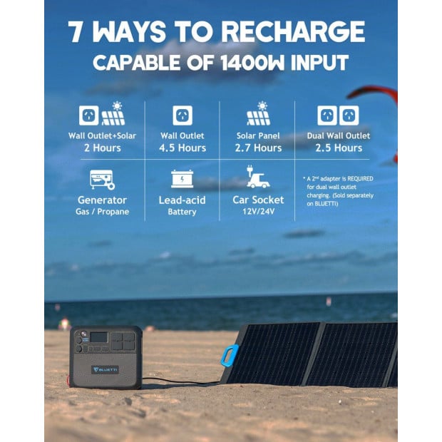 BLUETTI B230 Expansion Battery | 2048 Wh Image 11