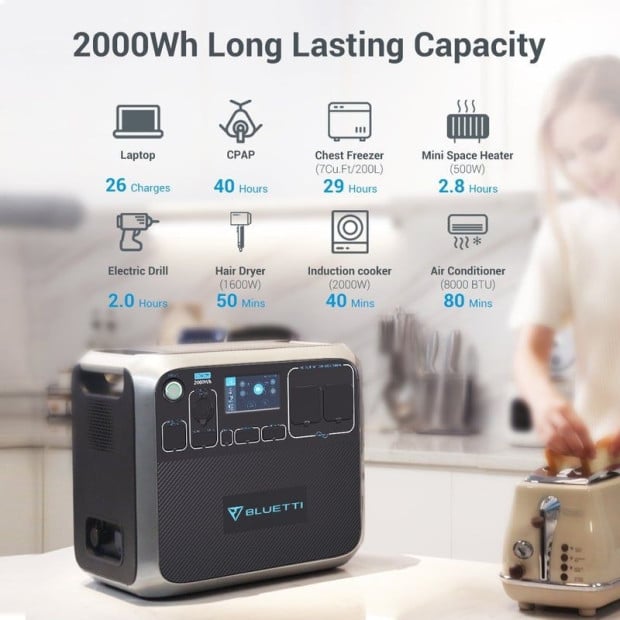 BLUETTI AC200P Portable Power Station | 2000W 2000Wh Image 6