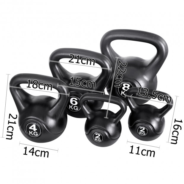 5pc Kettlebell kit exercise weights Image 4