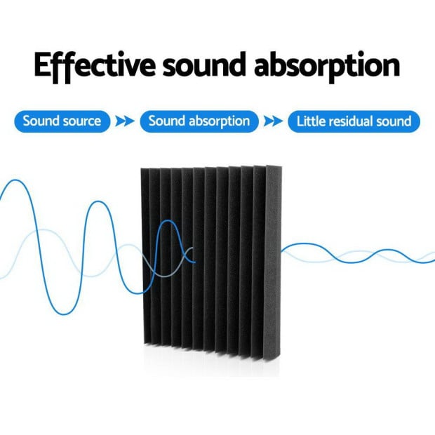 40pcs Studio Acoustic Foam Wedge 30x30CM Black Image 3