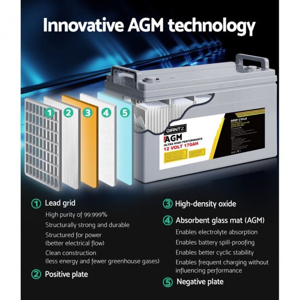 170Ah Deep Cycle Battery 12V AGM Marine Sealed Power Portable Box Image 4