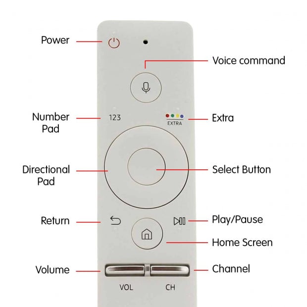 Genuine Samsung TV Smart Touch Replacement Remote Control BN59-01242C Image 3