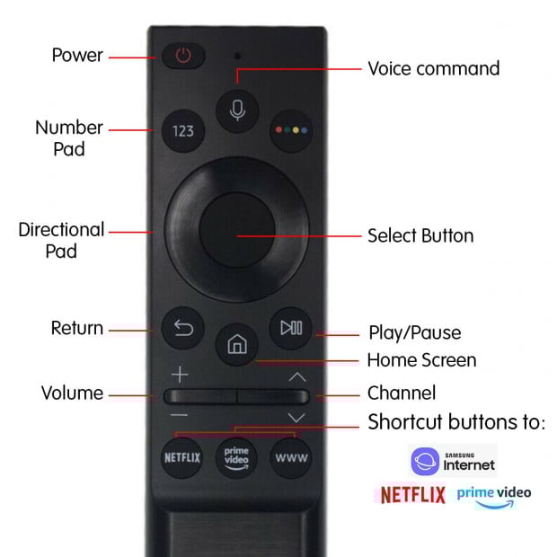 Genuine Samsung TV Smart Touch Replacement Remote Control BN59-01363C Image 3