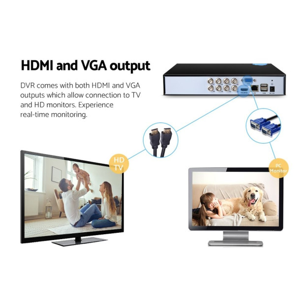 Ul-tech Dvr Recorder Cctv System 8ch 1080p 5in1 Surveillance 4tb Image 4