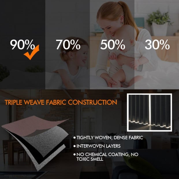2x 100% Blockout Curtains Panels 3 Layers Eyelet Charcoal 180x230cm Image 3