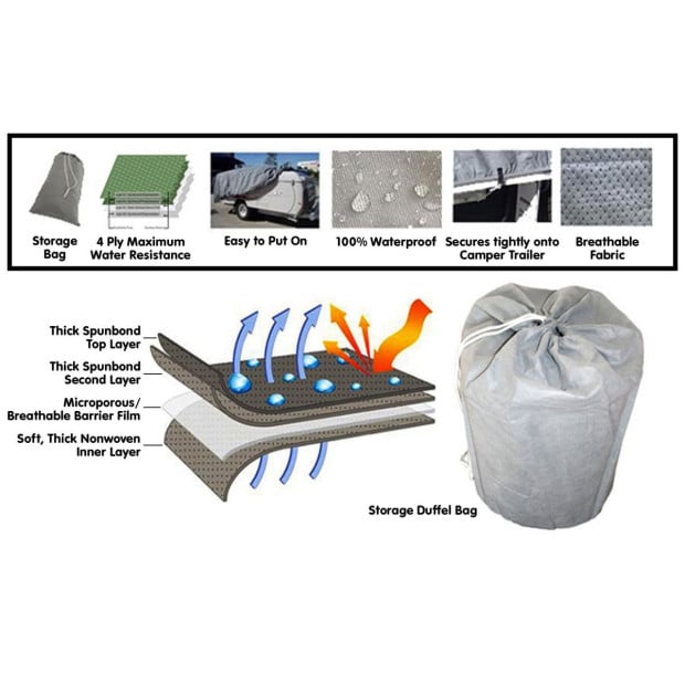 Samson Heavy Duty Trailer Camper Cover 14-16ft Image 2