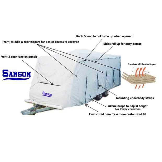 Samson Heavy Duty Caravan Cover 22-24ft Image 3
