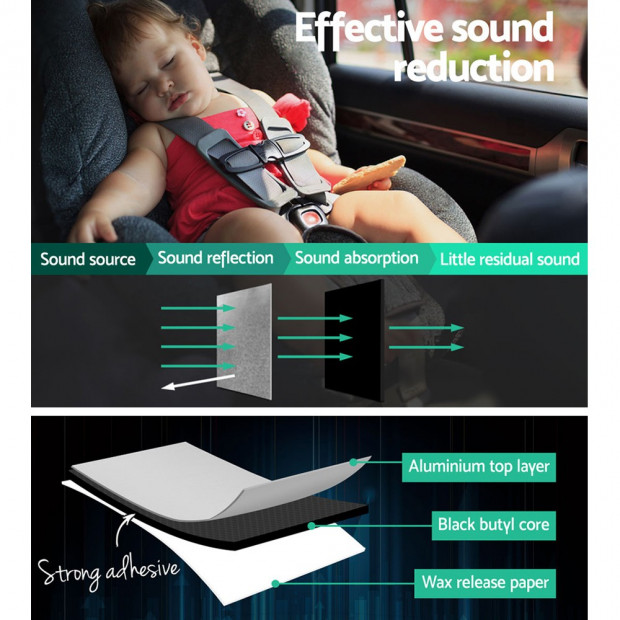 20sq/ft Car Sound Deadener Butyl Heat Proof Insulation Noise Deadening Image 3