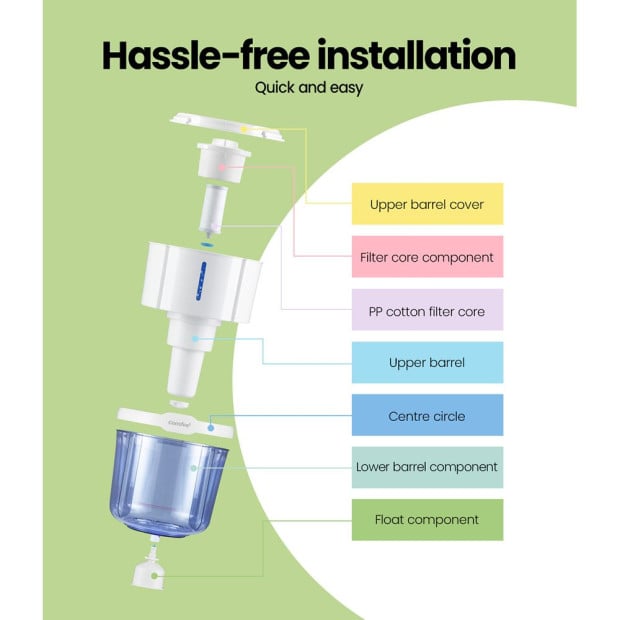 Comfee Water Purifier Dispenser 15L Filter Bottle Cooler Container Image 6