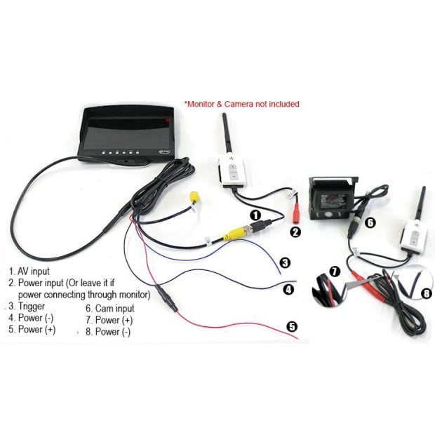 Wireless Receiver Transmitter 2.4ghz 4pin Reverse Camera Monitor Image 5