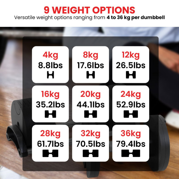 Powertrain Eon 2 x 36kg Dial-Up Adjustable Dumbbell Home Gym Weights Image 7