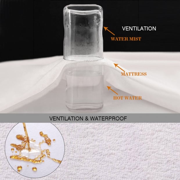 Luxury Terry Cotton Mattress Protector White Single Image 6