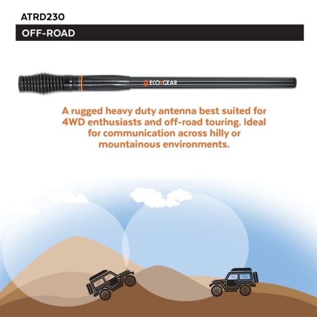 EcoX UHF Antenna Raydome 2.3 Image 3