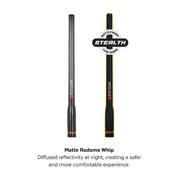 EcoX UHF HD Antenna Radome 2.3 Image 3