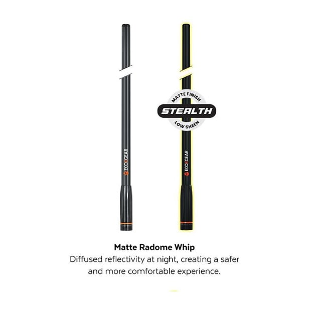 EcoX UHF HD Antenna Radome 6.6 Image 3