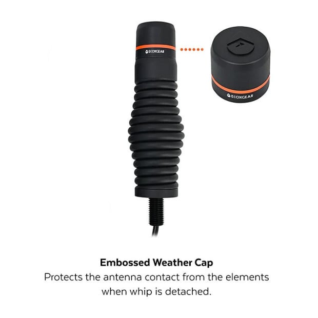 EcoX UHF HD Antenna Radome 6.6 Image 4