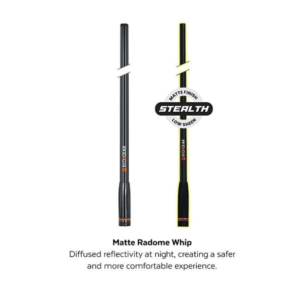 EcoX UHF MD Antenna Radome 6.6 Image 3