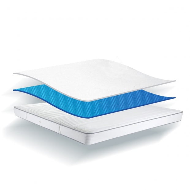 Dreamz Waterproof Fully Fitted Cooling Mattress Protector - Double Image 3