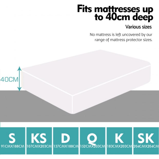 Waterproof Fitted Mattress Protector Topper Single Image 2
