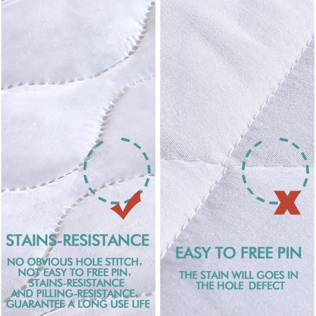 Waterproof Fitted Mattress Protector Topper Super King Image 6