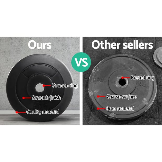 2 x 5KG Barbell Weight Plates Standard Press Fitness Exercise Rubber Image 5