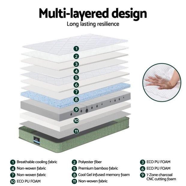 25cm Memory Foam Mattress Dual Layer Zipper Cover Cool Charcoal Foam Mattresses Single Image 5