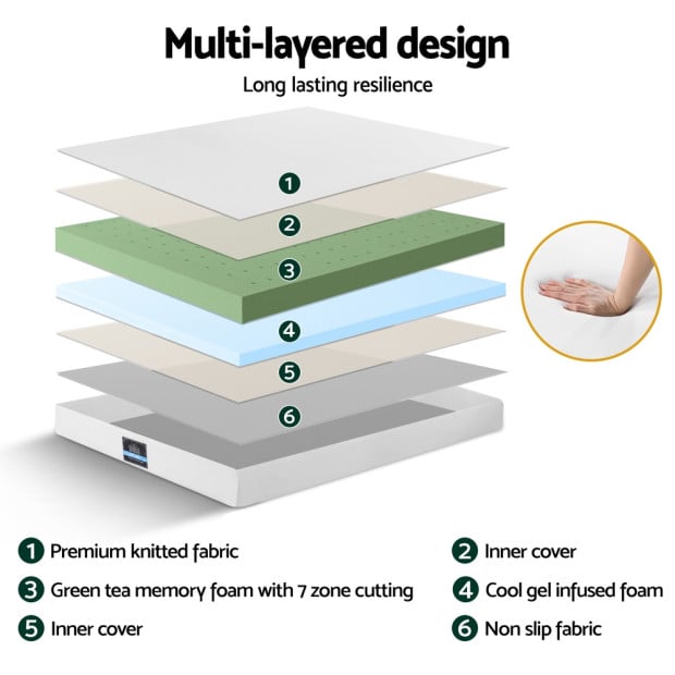 20cm Memory Foam Mattress Green Tea Queen Image 5