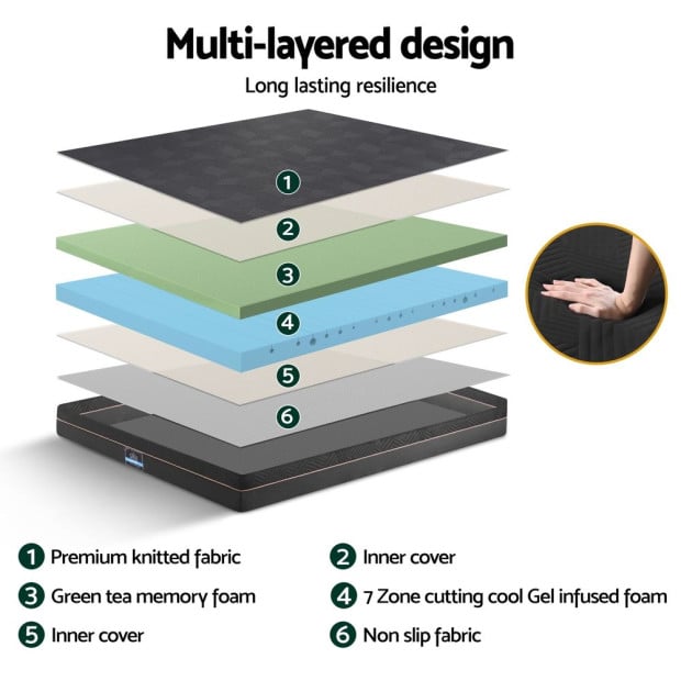 18cm Memory Foam Mattress Green Tea Foam Cool Gel Foam Mattresses Double Image 5