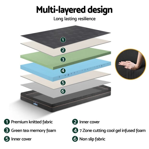 18cm Memory Foam Mattress Green Tea Foam Cool Gel Foam Mattresses King Single Image 5